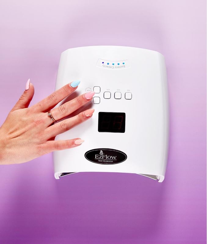 ezflowページ About Us - EzFlow Nail Systems
